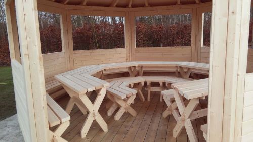 What is an Outdoor Classroom?