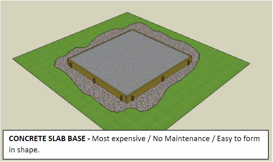 Concrete Base