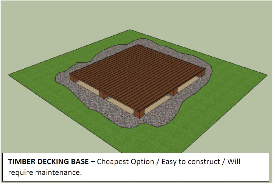 Timber Base